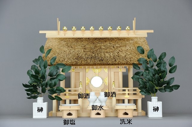 どのようなまつり方をしますか？